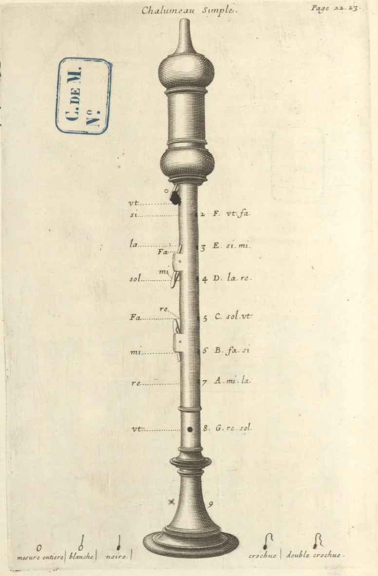 Pierre Borjon de Scellery, Public domain, via Wikimedia Commons